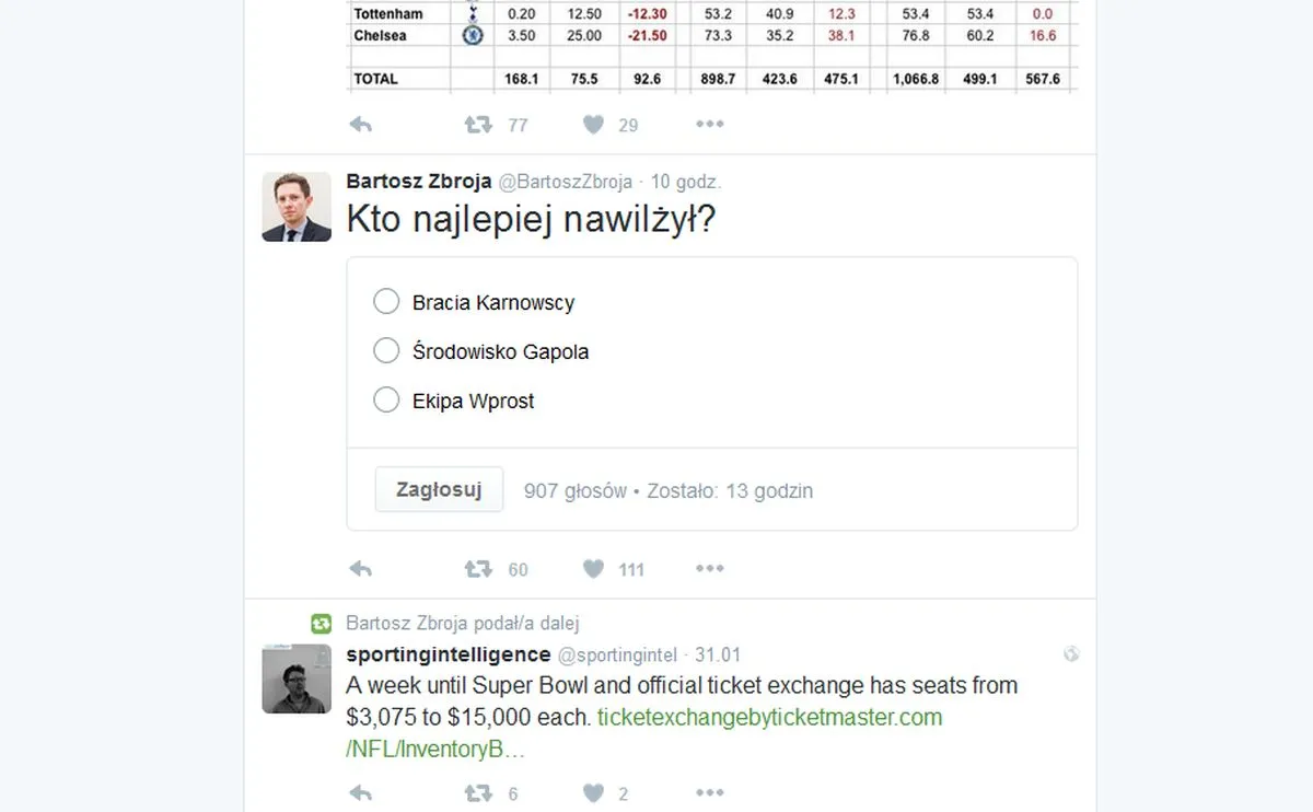 Bartosz Zbroja, rzecznik ministerstwa sportu na Twitterze