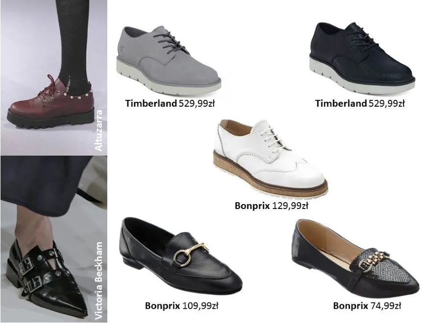 Modne buty na sezon jesień/zima 2017/2018