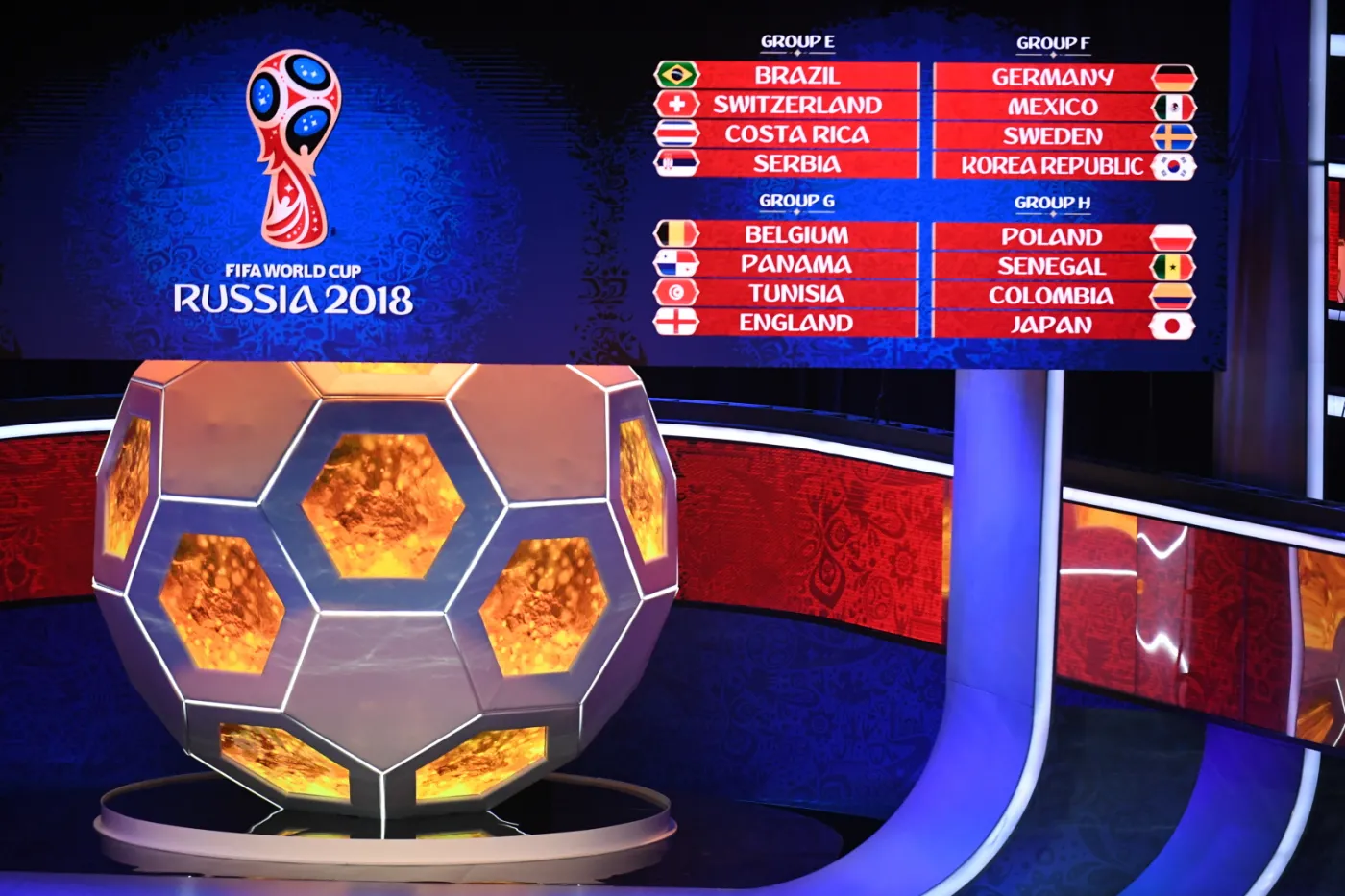 Ceremonia losowania grup mistrzostw świata 2018