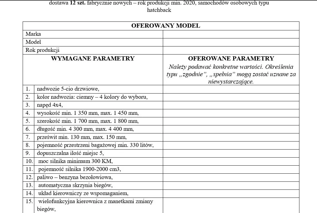 Zestawienie parametrów technicznych
