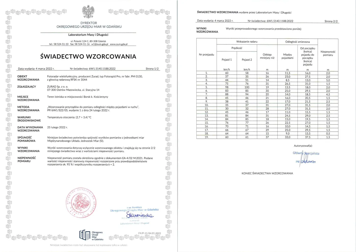 Fotorapid PRO - świadectwo wzorcowania