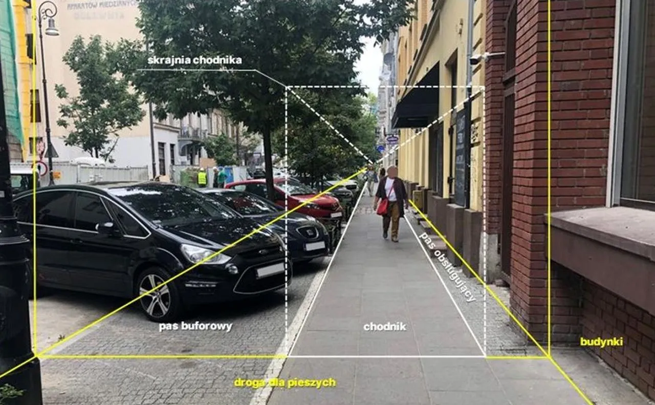 Nowe zasady parkowania. Ta definicja jest kluczowa, inaczej mandat