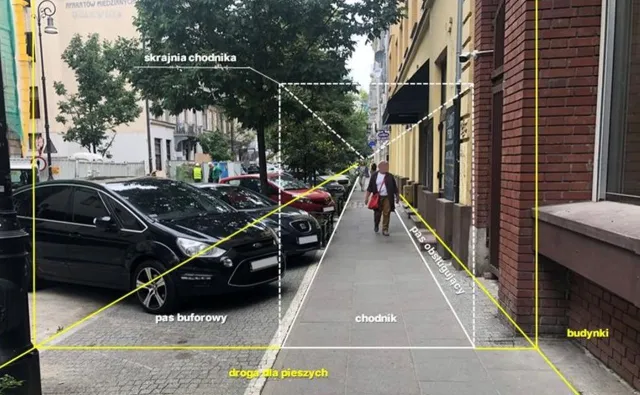 Nowe zasady parkowania. Ta definicja jest kluczowa, inaczej mandat