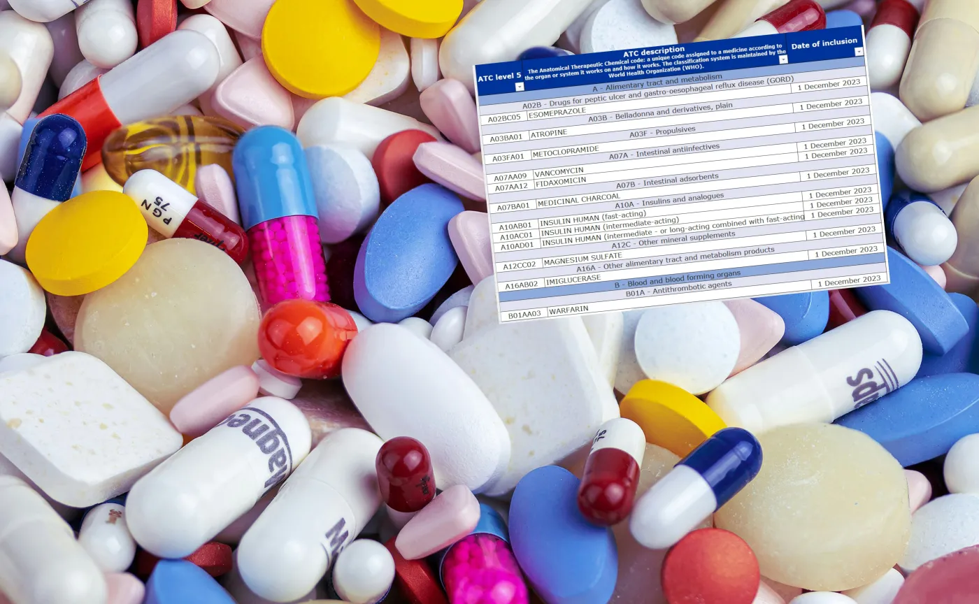 Lista leków krytycznych