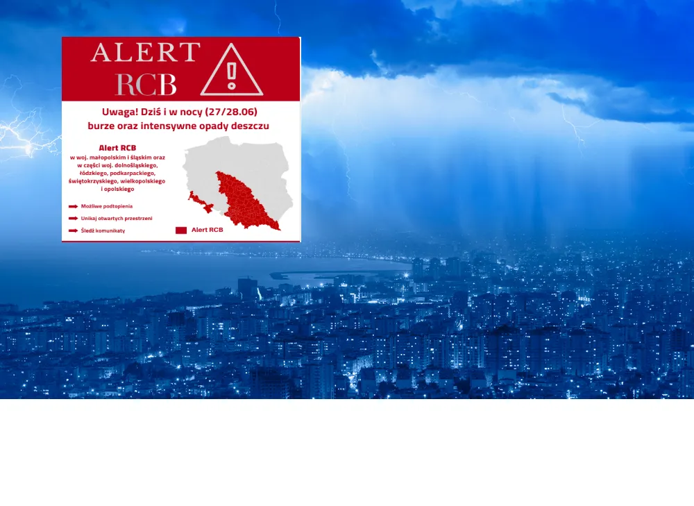 Alert RCB dla ośmiu województw. Gwałtowne burze, grad i ulewy
