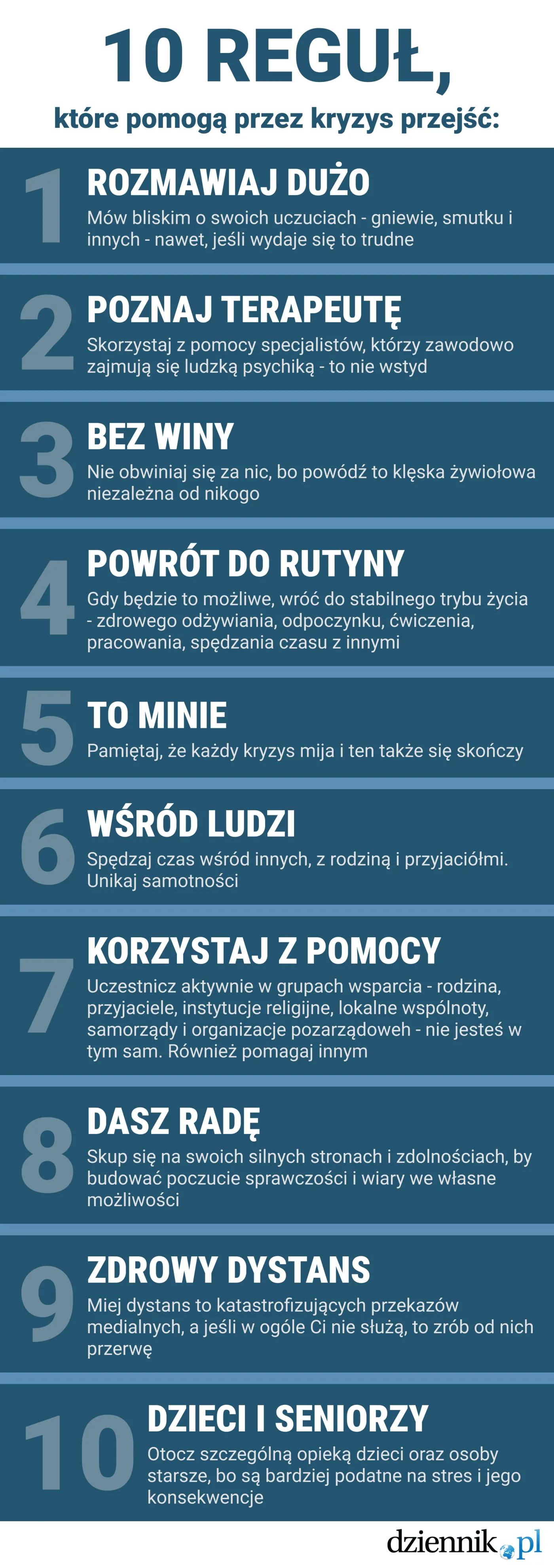 kryzys
