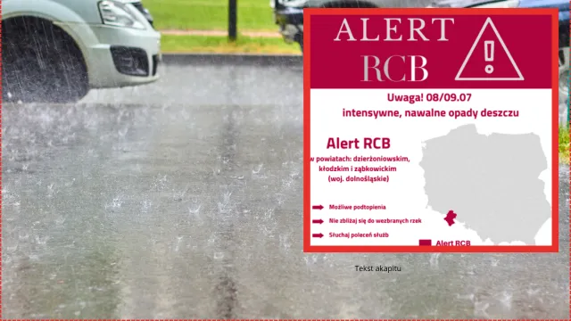 Uwaga na nawalne opady deszczu! Alert RCB dla 10 województw