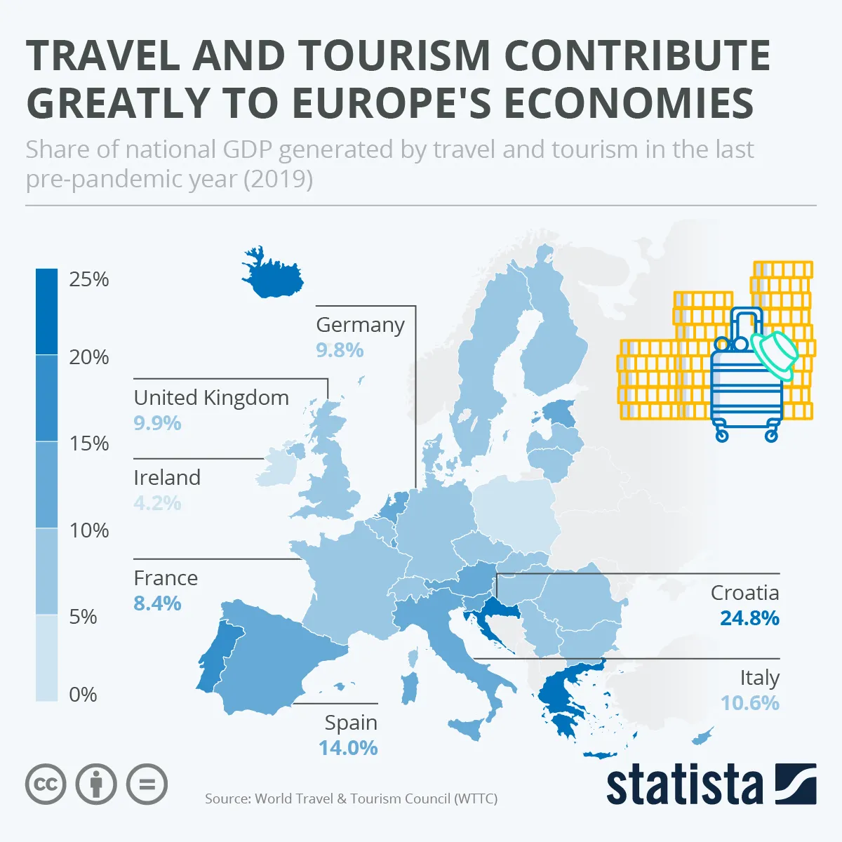 Które gospodarki w Europie są najbardziej uzależnione od turystyki?