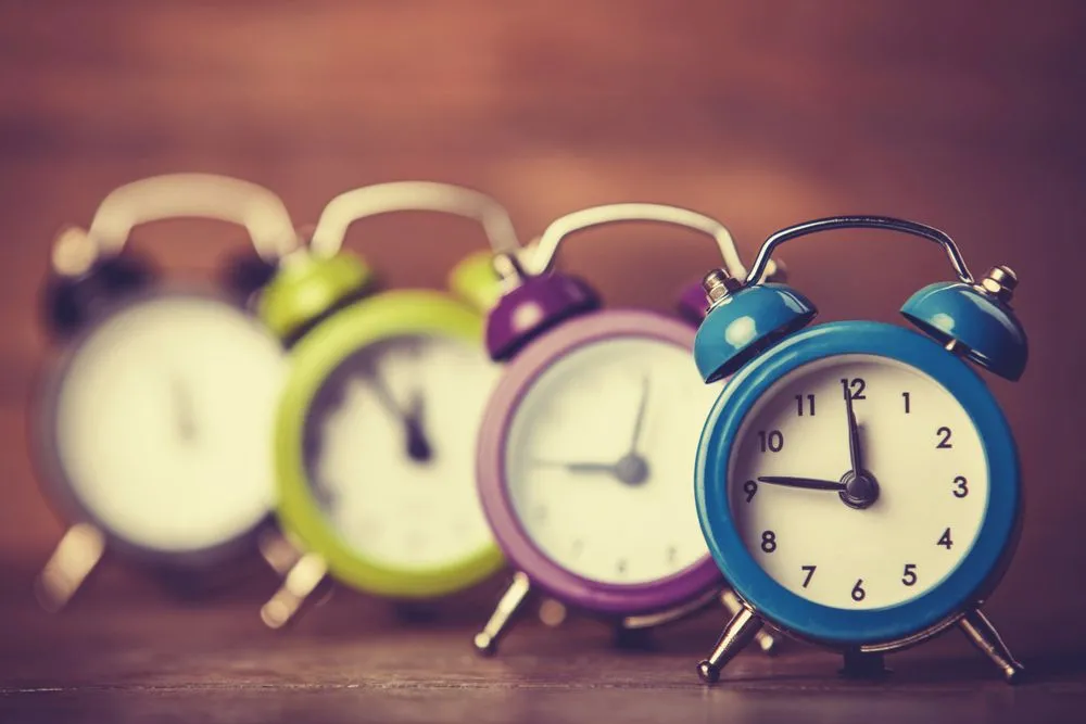 Ile czasu trwają zmiany? [GRAPE]