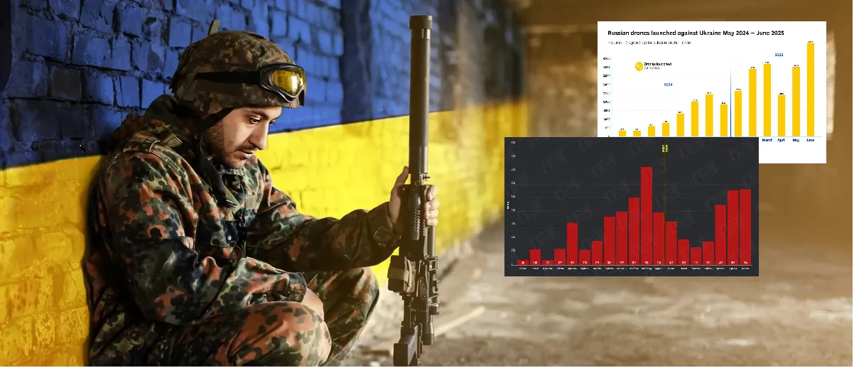 Ukraina ujawnia statystyki wojny! W lipcu Rosjanie zajęli rekordowo dużo terytorium Ukrainy i wypuścili olbrzymią liczbę dronów.