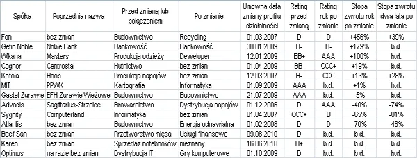 kameleon_250156.jpg