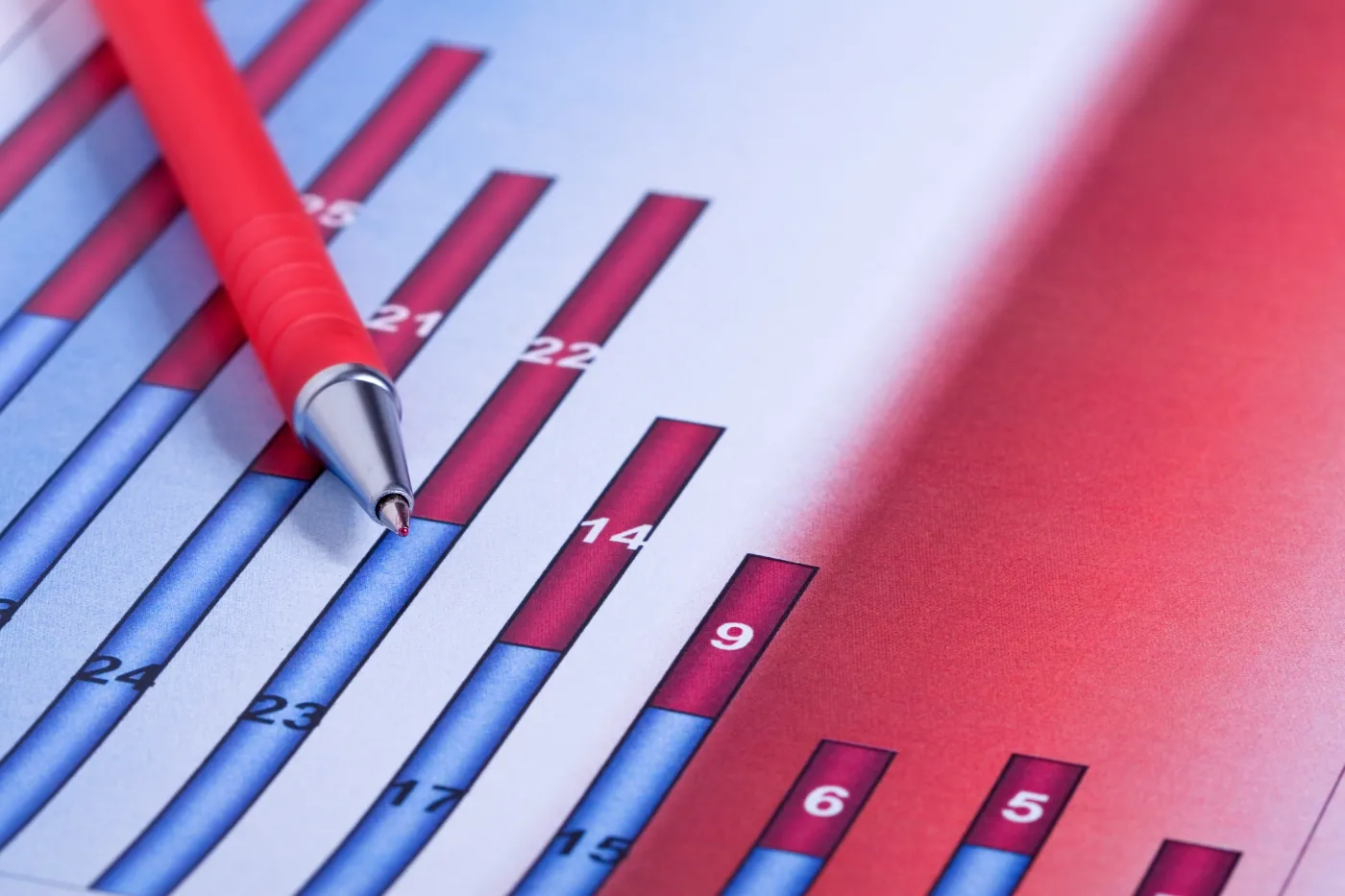 BNP Paribas: PKB spadnie w Polsce o 1,8 proc..