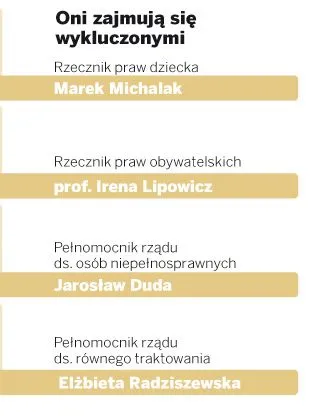 Mamy ministra od wykluczonych. Rząd rozdaje stołki, płacą podatnicy