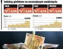W tym tygodniu okaże się, czy strefa euro przetrwa