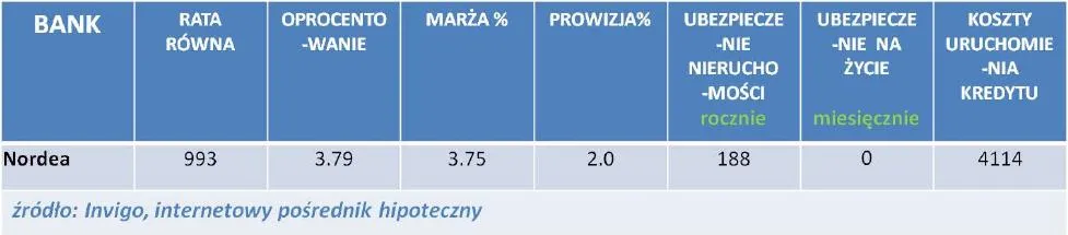 659277-kredyt-hipotecznych-w-chf-listopad-2011-r.jpg