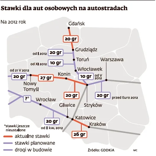Autostrada A2: odcinek z Nowego Tomyśla do Świecka zostanie otwarty 1 grudnia