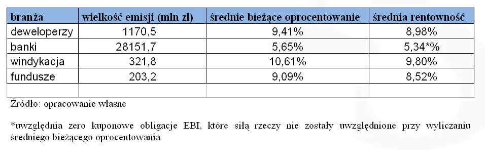 680459-emitenci.jpg