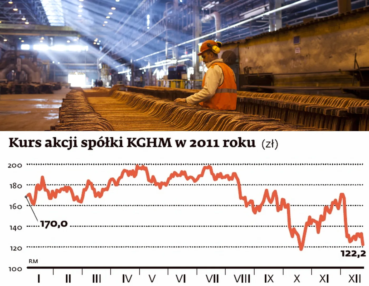 KGHM po przejęciu Quadry stanie się pierwszą polską firmą globalną (ZDJĘCIA)