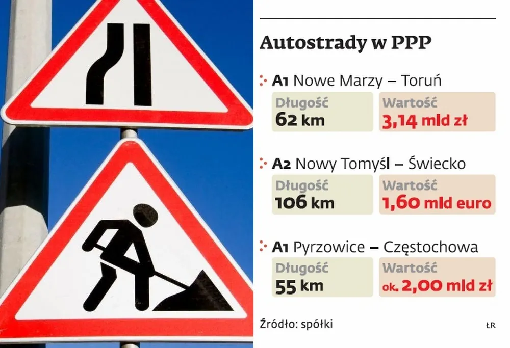 Budowana za prywatne pieniądze trasa A1 będzie krótsza