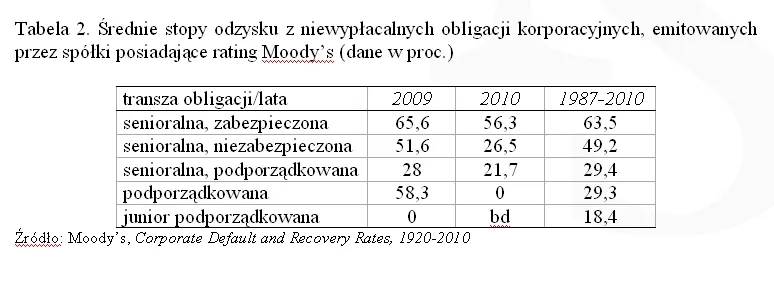 727860-tabela-2.jpg