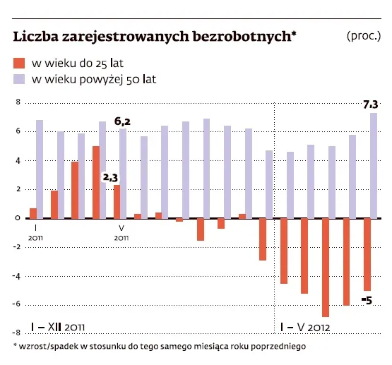 891259-liczba-zar.jpg
