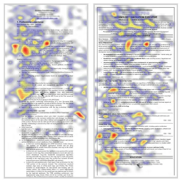 Jak pracodawcy patrzą na CV kandydatów