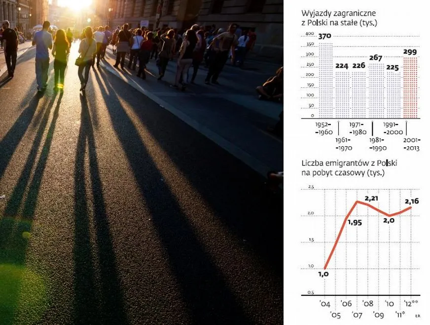 1212494-emigracja.jpg