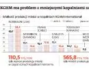 KGHM zamknie cześć kopalni Quadry