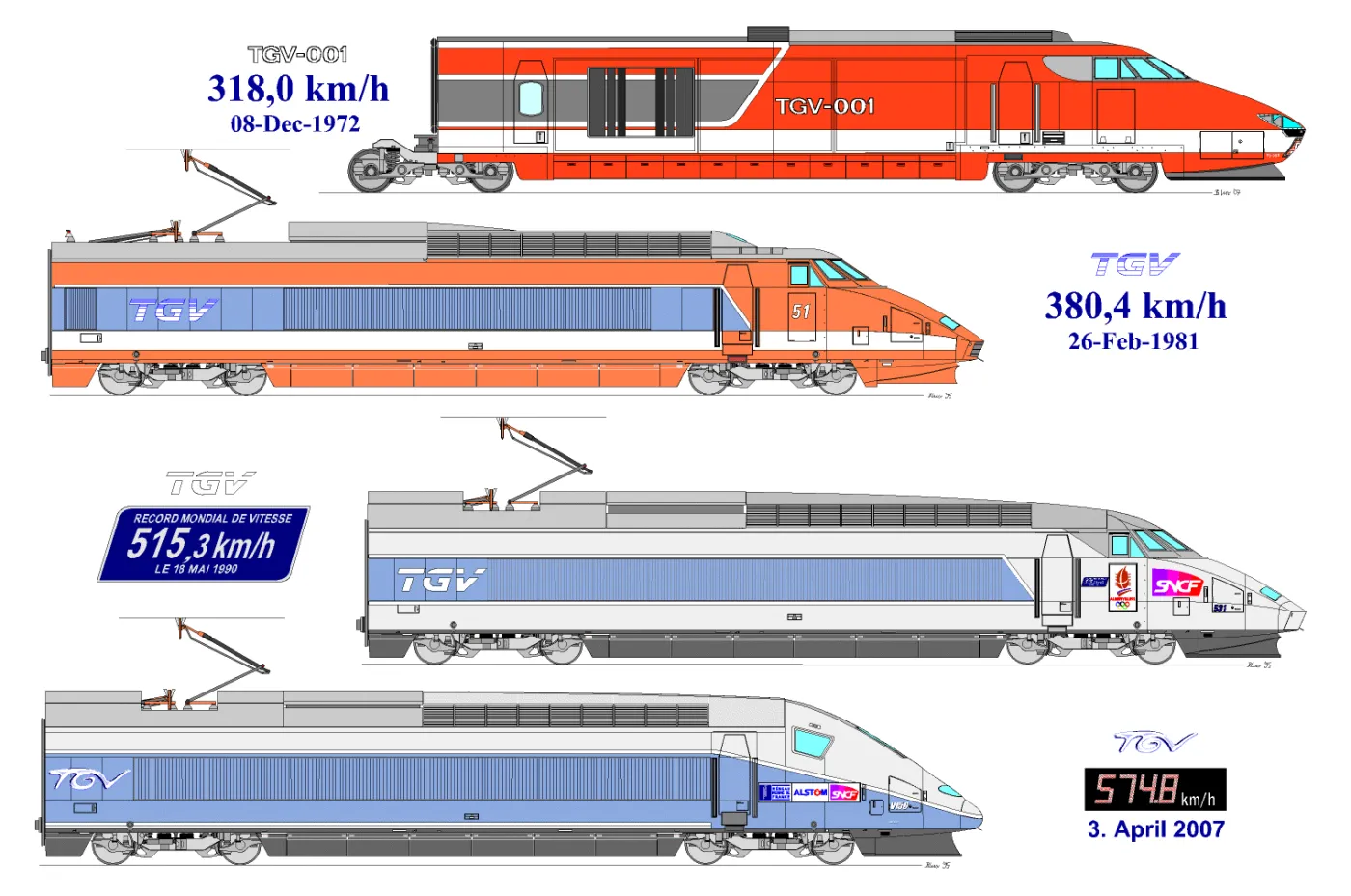 1572306-tgv-fot.gif