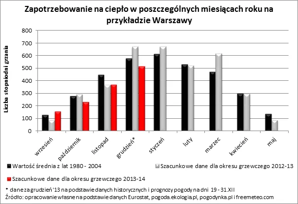 1602996-wykres-1.png