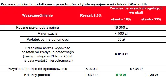 1699608-tabela-2.png