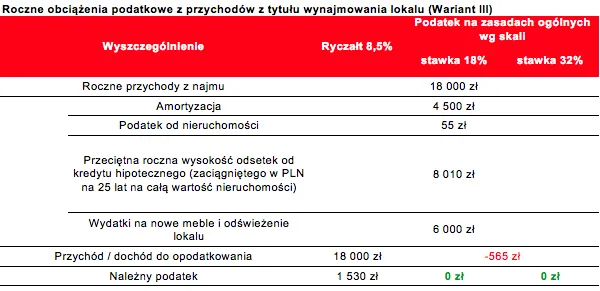 1699621-tabela-3.png