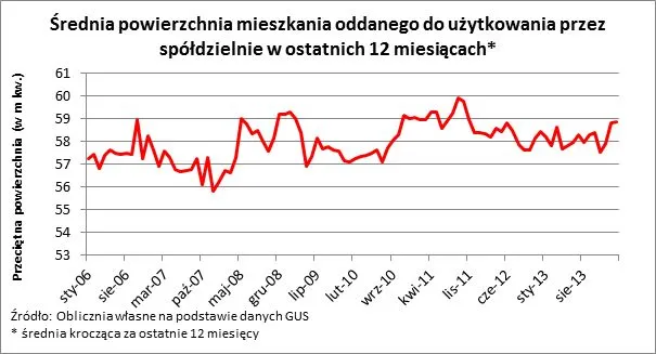 1732917-wykres-3.jpg