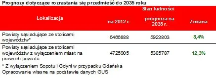1741743-tabela-2.jpg