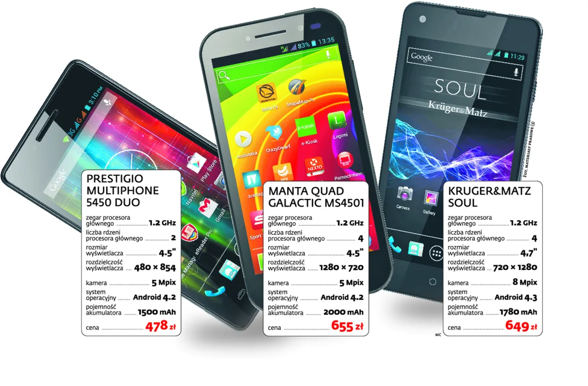 Tanie smartfony: lepiej kupić gorszy aparat i wybrać niski abonament