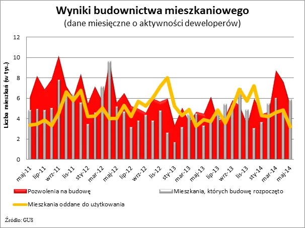 1826070-wykres-2.png