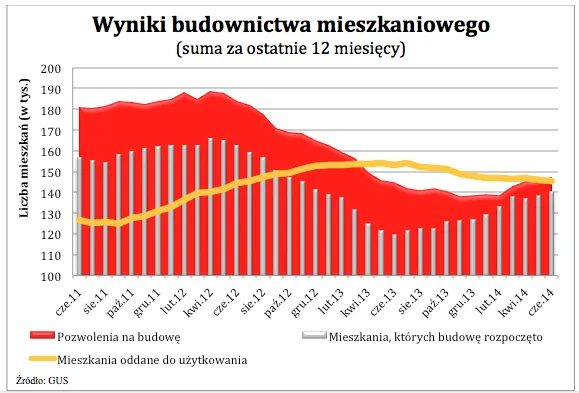 1858814-wykres-4.png