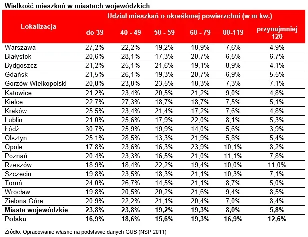 1914019-wykres-2.jpg