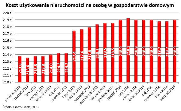1918098-wykres-2.png