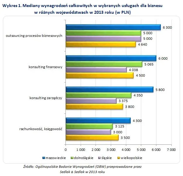 1941829-wykres-1.jpg