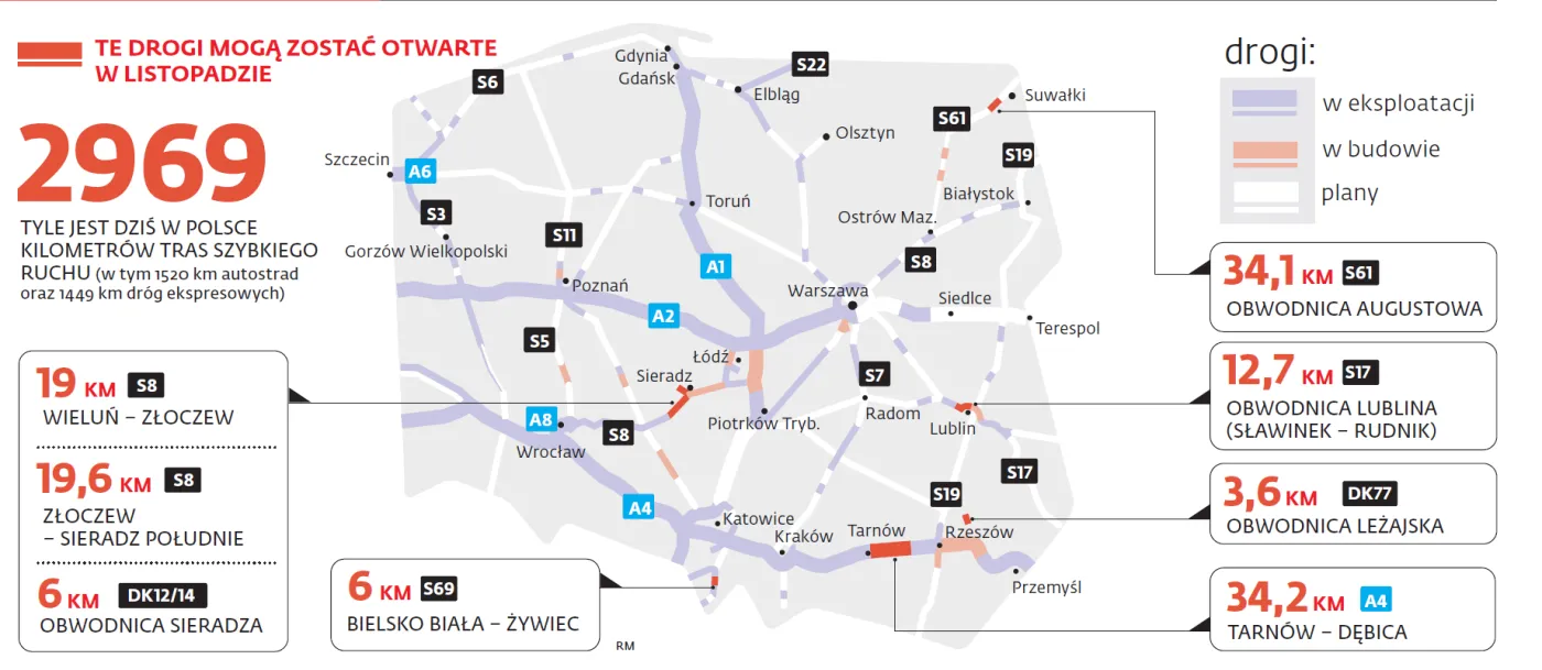 Festiwal przecinania wstęg. Zobacz, jakie drogi zostaną otwarte przed wyborami [MAPA]