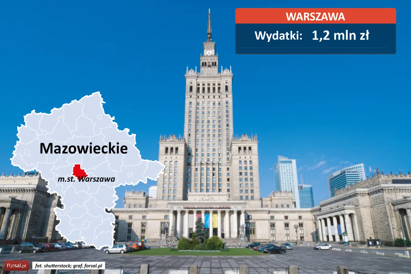 Warszawa