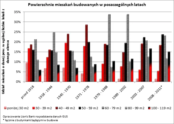 2120699-wykres-2.png
