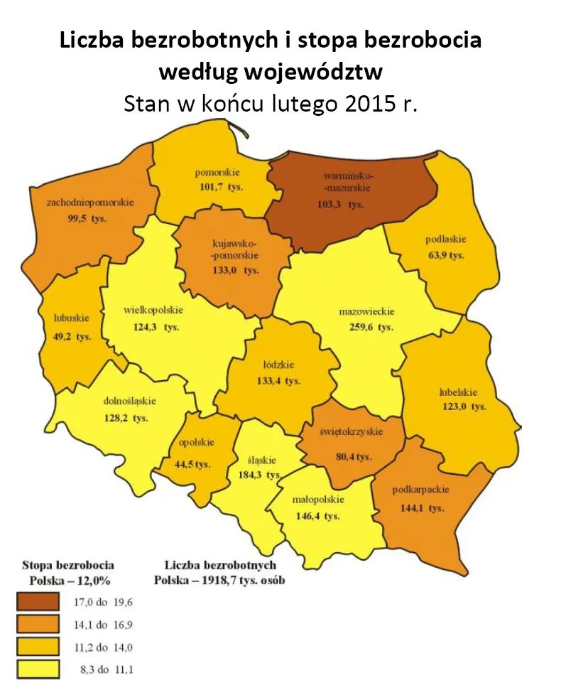 Coraz lepsza sytuacja na polskim rynku pracy. Oto najnowsze dane GUS