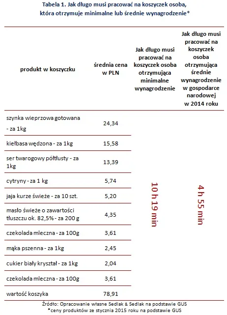 2130842-tabela1.jpg