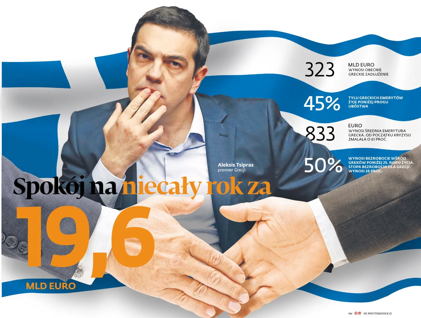 Czy Grecję można jeszcze uratować? 20 mld euro zagwarantuje spokój tylko na rok