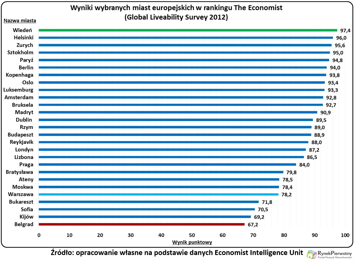 2255767-wykres-1.png