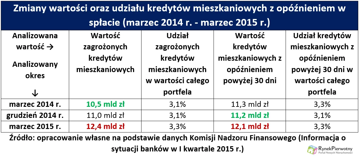 2285266-tabela-1.png