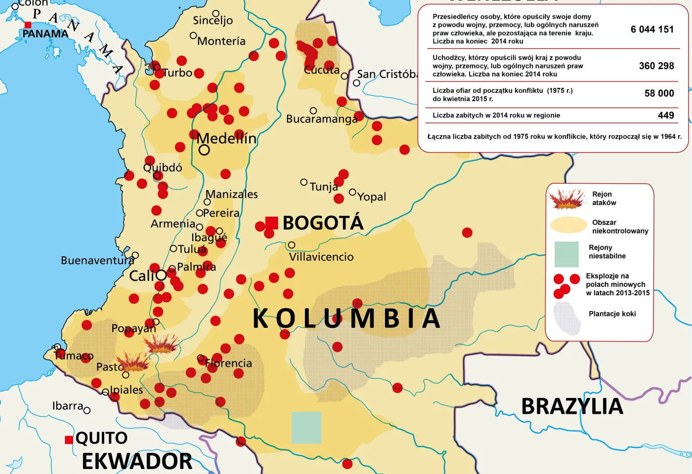 Kolumbia
