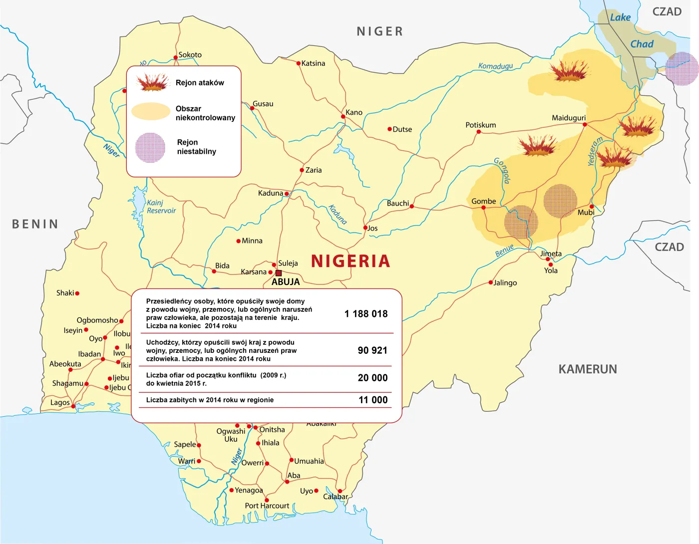 Nigeria